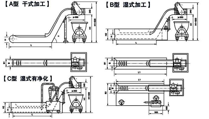 刮板式排屑機結(jié)構(gòu)